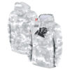 WZY_NFL_Carolina_Panthers_Pullover_Hoodie_Camo_Grey