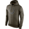 WZY_NFL_Gear_Indianapolis_Colts_Football_Hoodie_Army_Green_G4