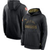 WZY_NFL_Gear_Los_Angeles_Chargers_Football_Pullover_Hoodie_Black_W14