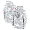 WZY_NFL_Jacksonville_Jaguars_Pullover_Hoodie_Camo_Grey
