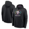 WZY_NFL_Team_San_Francisco_49ers_Pullover_Hoodie_Black_W11