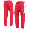 WZY_NFL_Kansas_City_Chiefs_Jogger_Sweatpants_11