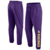 WZY_NFL_Team_Minnesota_Vikings_Game_Day_Jogger_Sweatpant_Q16